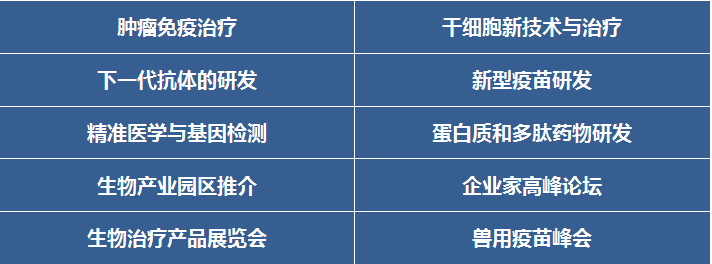 2018生物大會 主要內(nèi)容.png